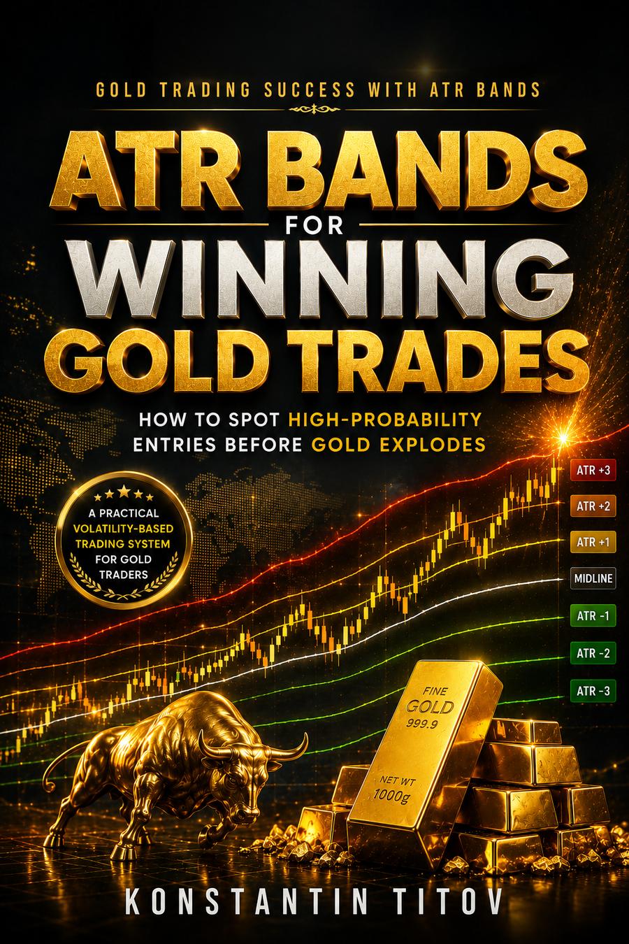贏得黃金交易的 ATR 帶